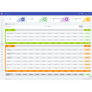 Dolibarr Advanced Treasury