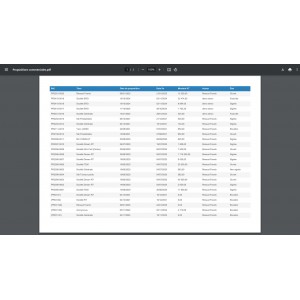 Sincronización de datos Pro